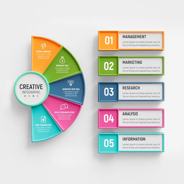 Design system screen with colors, typography, and components